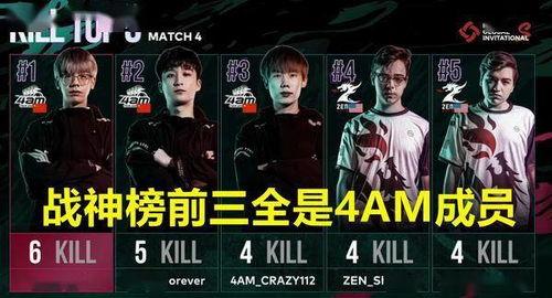 kk战队全员吃瓜,揭秘电竞圈幕后风云