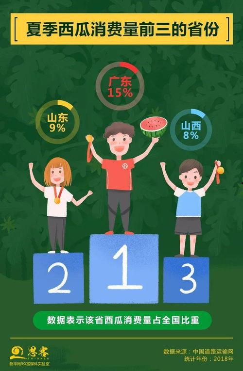 吃瓜榜单,娱乐圈热点事件背后的真相与幕后